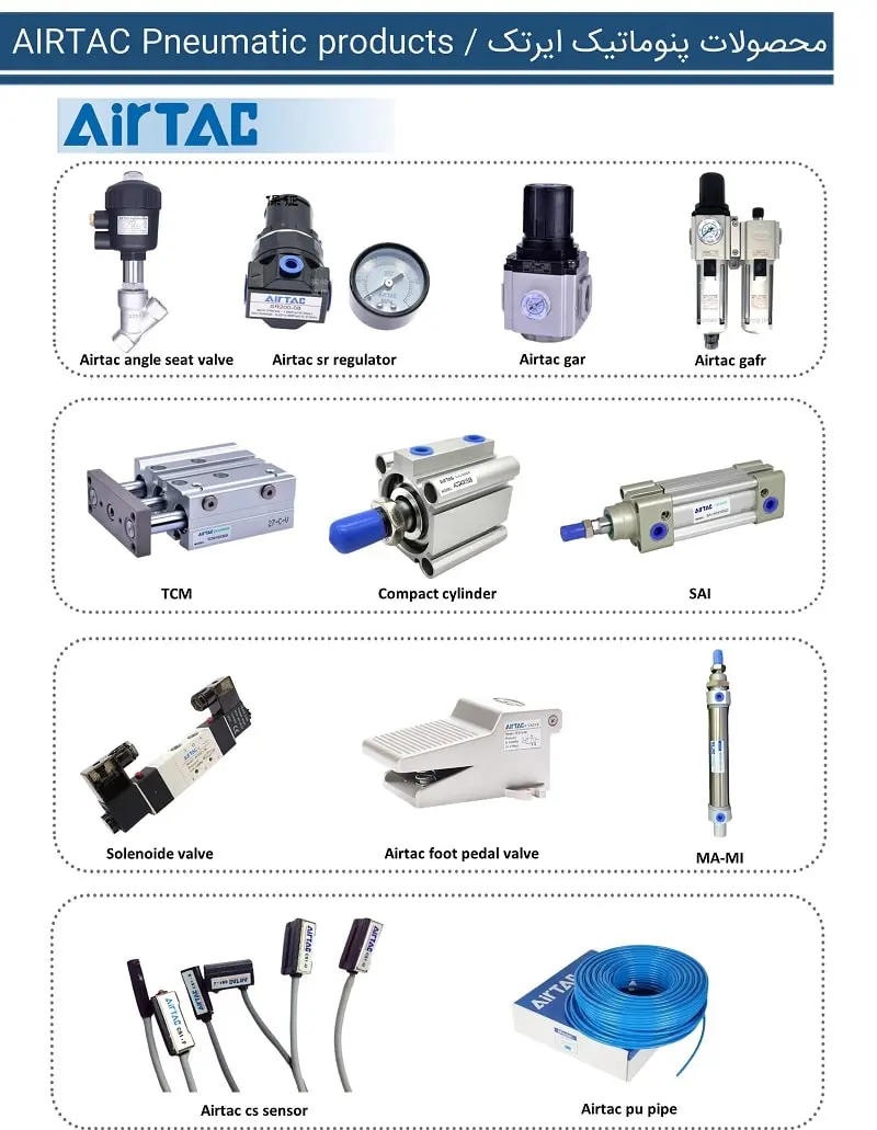 محصولات پنوماتیک airtac ایرتک